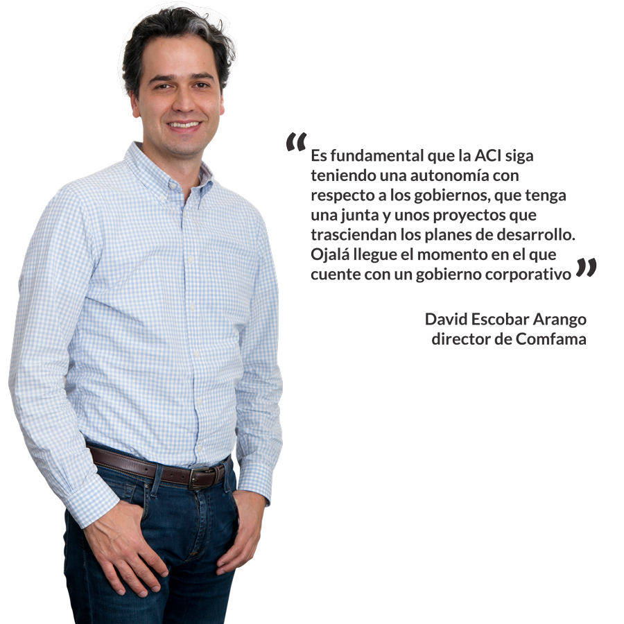 David-escobar – ACI Medellín